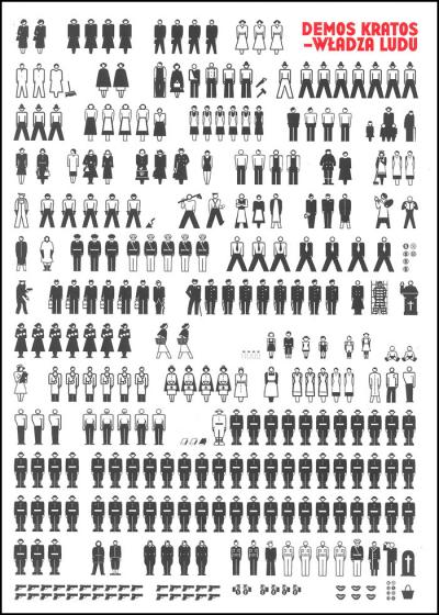 Demos kratos - władza ludu Demos kratos - władza ludu